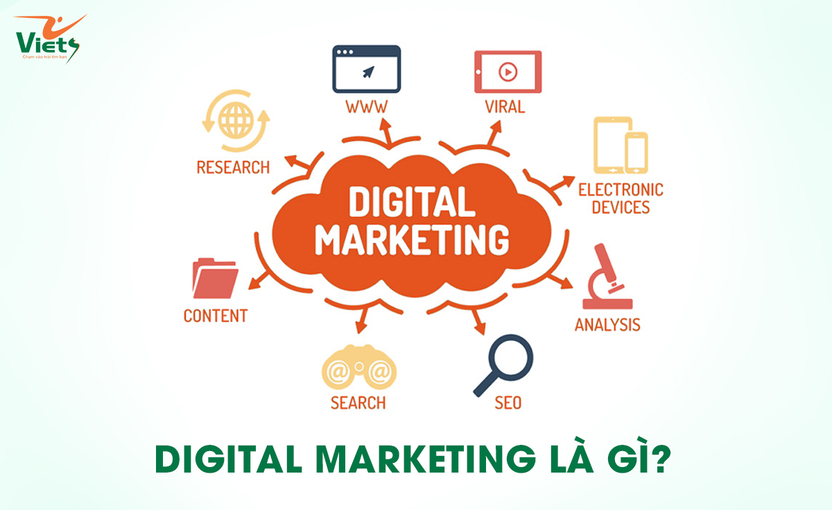 Digital Marketing Là Gì?  Digital Marketing Agency Có Lợi Ích Gì Cho Doanh Nghiệp?